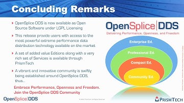 OpenSplice DDS Goes Open Source
