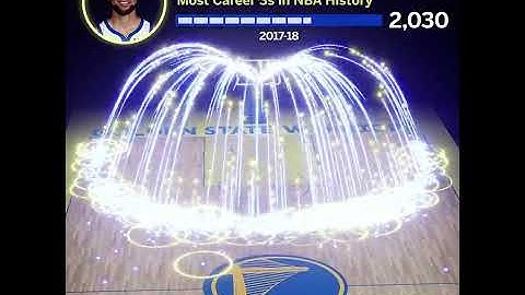 EVERY Steph Curry 3-PT made infographic 🤩 | #shorts