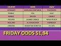 1X2 FOOTBALL BETTING PREDICTIONS - SOCCER TIPS - TODAY'S ...