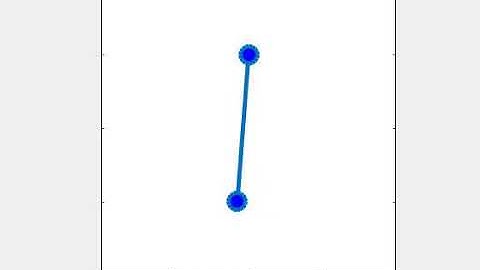 Pendulum animation motion with damping