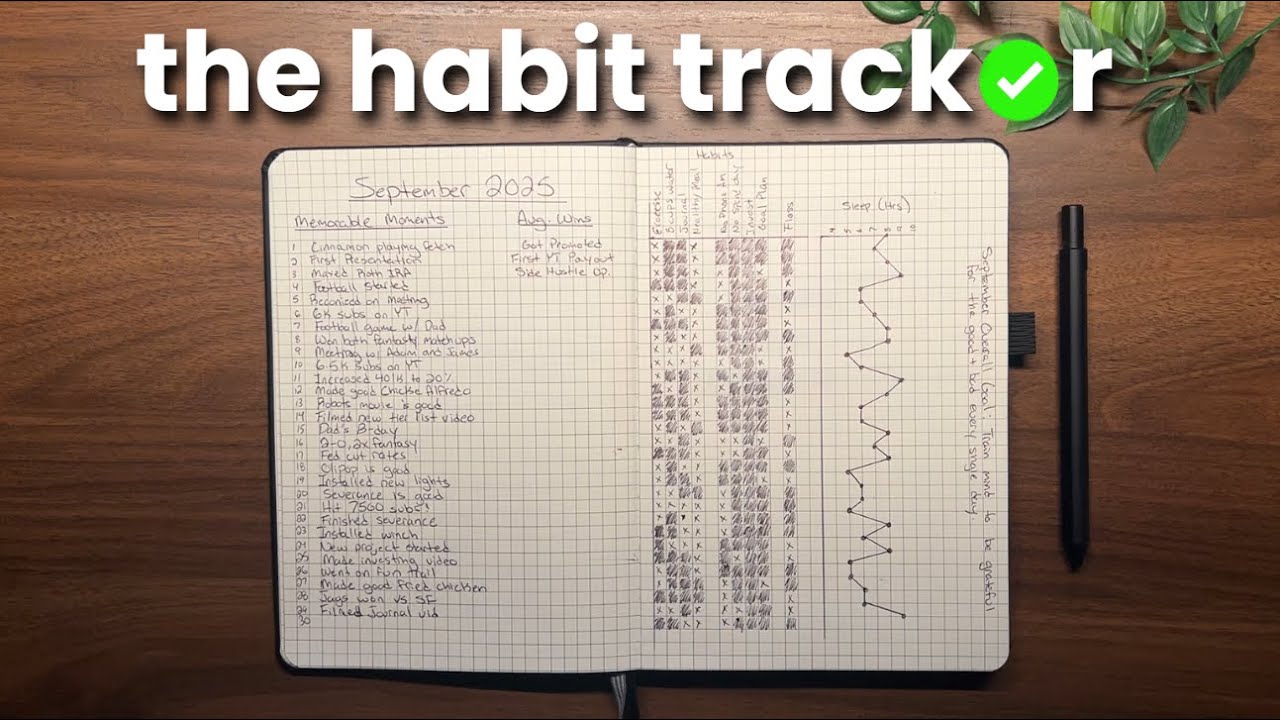A habit tracker to save you from doom scrolling