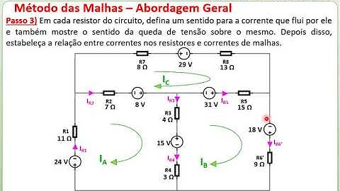 Circuitos CC - Aula 03: Método das Malhas - Análise Geral