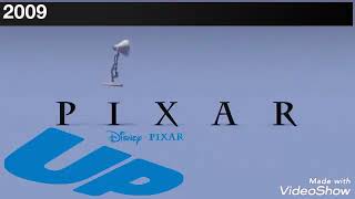 What If Pixar Had The Fanfare Of The Closing Logo At The End Of The Movies From 2004-2015