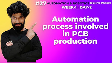 #28 Improving Manufacturing Industries with Role of Robotics. #ashokreddy