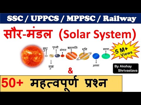 solar system | solar system planets | सौर मंडल  Important Notes for SSC , UPPCS, MPPSC ,RAILWAY