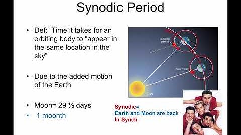 A 4 7 months and the moon