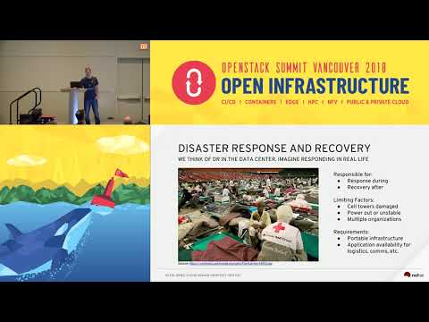 Push Infrastructure to