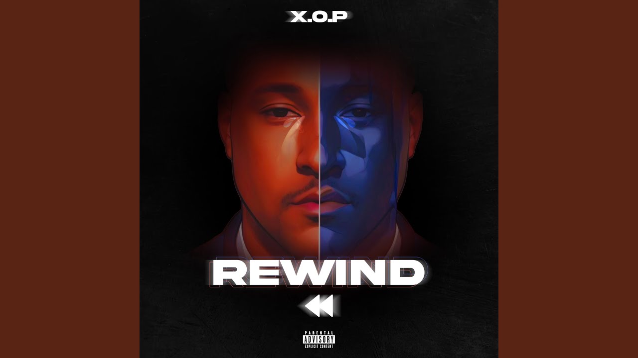 Guarda Rewind su YouTube Guarda Rewind su YouTube