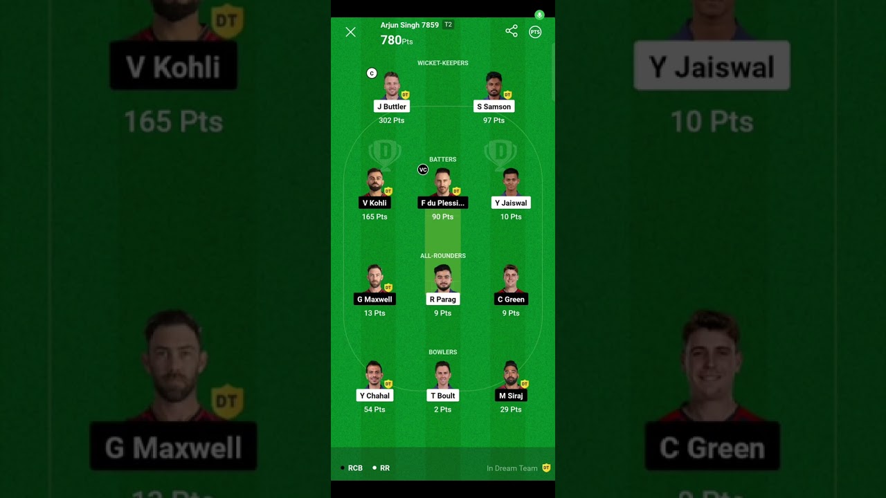 19th IPL Match RCB vs RR Dream 11 Team 30 HAJAR winning team 