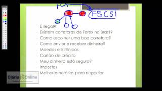 Como é Operar Forex no Brasil?