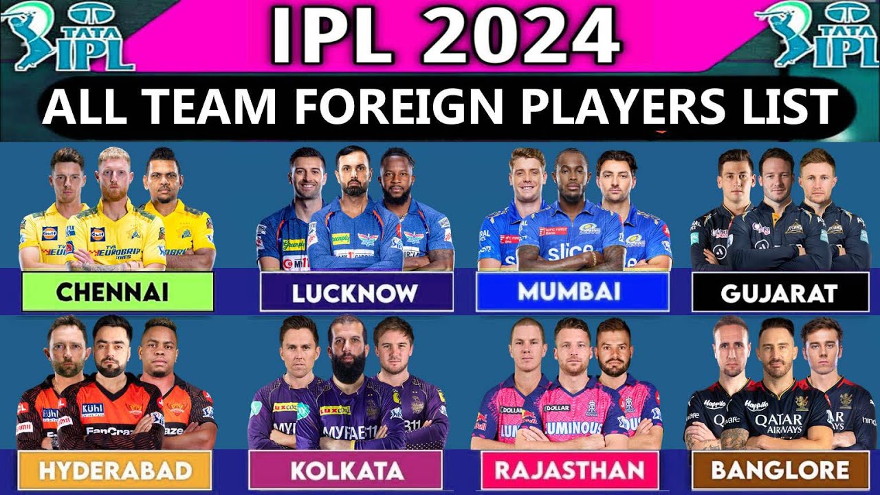 TATA PL 2024 | All 10 Team Foreign Player List |PBKS CSK LSG GT KKR RR MI DC SRH RCB
