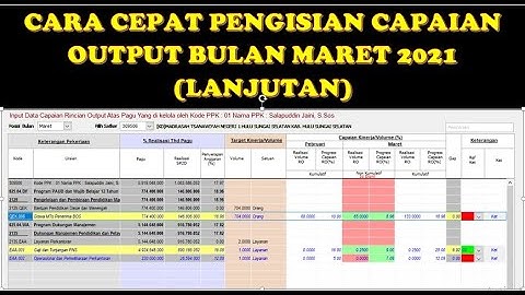 Cara Mudah Mengisi Capaian Output Lanjutan Bulan Maret Aplikasi SAS Tahun 2021
