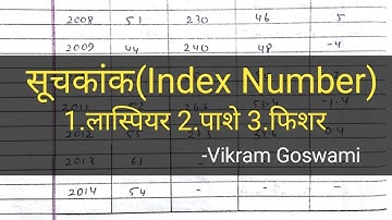 Index number -सूचंकाक - लास्पियर , पाशे , फिशर