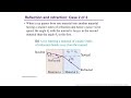 Chapter 33 -Nature and Propagation of Light Part 1