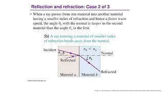 Chapter 33 -Nature and Propagation of Light Part 1