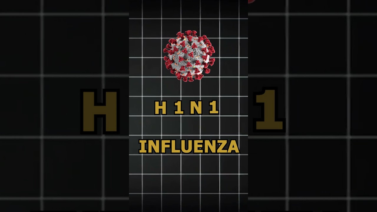The virus even more dangerous than COVID - 19. 5 Day Challenge Video 2. @TharunSpeaks