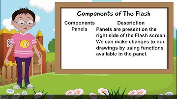 Computer Class-6 ch 10