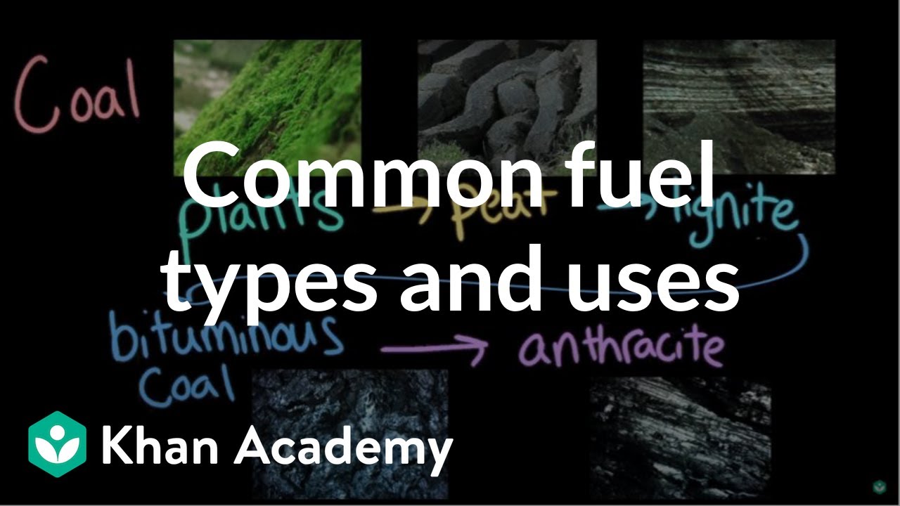 Common Fuel Types and Uses AP Environmental Science Khan Academy