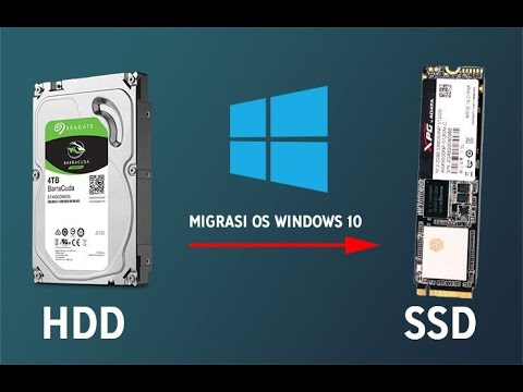 Tentang Komputer: Tutorial