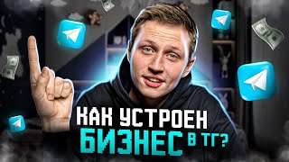картинка: Как устроен бизнес в телеграм? Как раскрутить телеграм канал? Ответы на вопросы для новичков