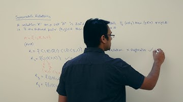 07 symmetric relations