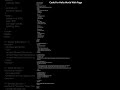HTML Landing Page Design | How To Build A Landing Page