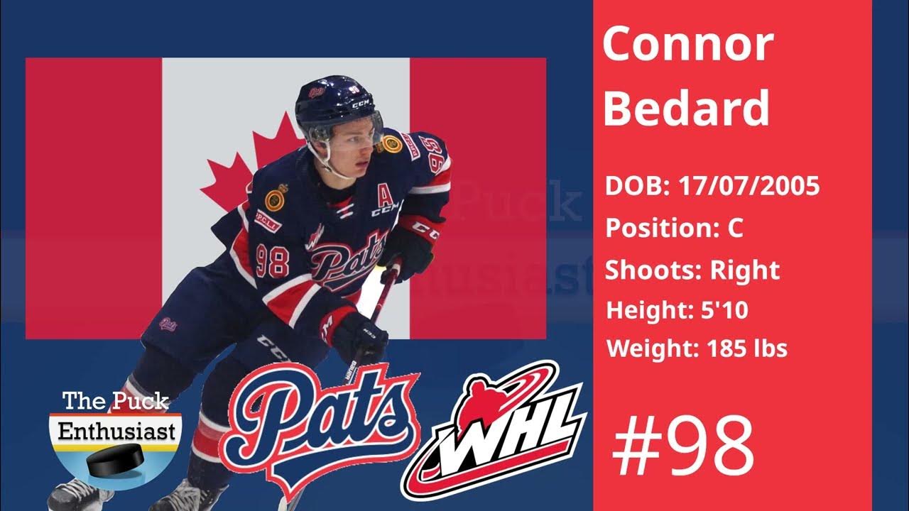 It's sad no matter what': Bedard's time with Regina Pats may be over as NHL  awaits