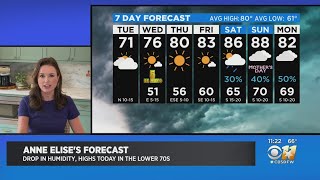 11AM Weather Update With Anne Elise Parks