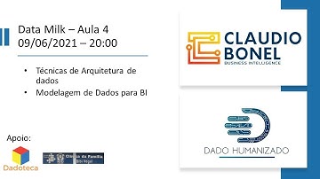 Aula 4 - Técnicas de Arquitetura de Dados e Modelagem para Business Intelligence