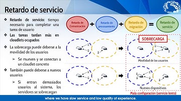 Cloudlets Activation Scheme for Scalable Mobile Edge Computing with Transmission Power... Spanish