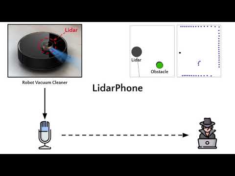 LidarPhone: Acoustic Eavesdropping using a Lidar Sensor