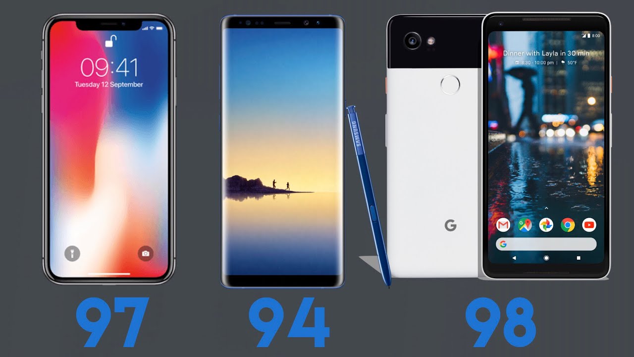 Let's Talk about DxOMark - YouTube