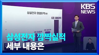 삼성전자 깜짝실적 세부 내용은 / KBS 2024.04.30.