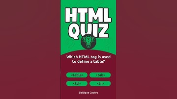 HTML Quiz Daily 03 : Test Your Html Skills!