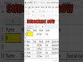 Excel : XLOOOKUP FUNCTION #excel #exceltricks #exceltips
