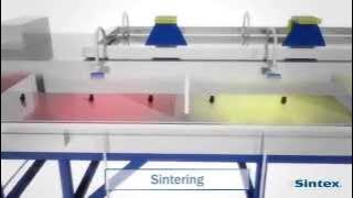 Sintering process (Animation)