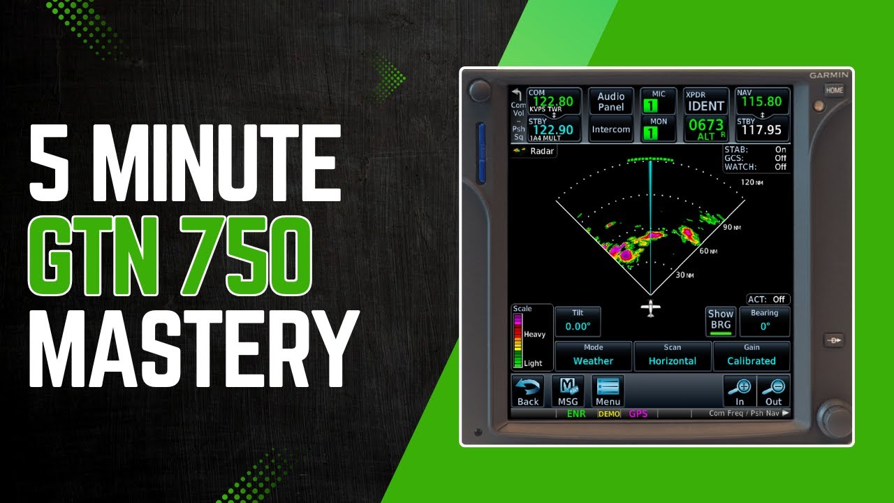5-минутное обучающее руководство — Garmin GTN 750