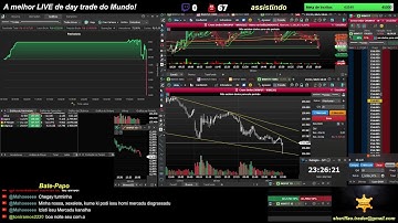 🔴 Ao Vivo - Day Trade - Indice - Dolar - 19/11/2025 - LIVE 🔴