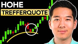 Der beste Daytrading Indikator – funktioniert immer!