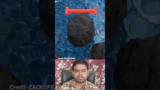 A Basic Method to Filter Contaminated Water