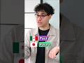 ¿Cómo se dice tu nombre en Japones? #shorts