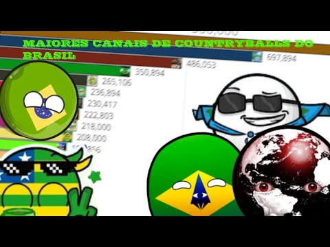 Top 30 Maiores canais de Countryballs do Brasil (2021-2025)