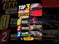 🎮 Top 3 Racing Games You Must Play! 🔥 🚀#shorts #trending #explore #viral #RacingGames #GamingShorts