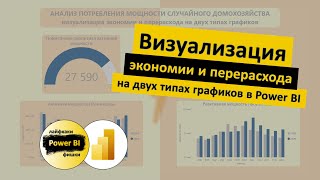 картинка: Визуализация экономии и перерасхода на двух типах графиков | Power BI - Лайфхаки и фишки