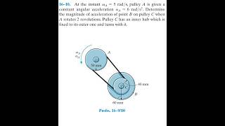 At the instant , pulley is given a constant angular acceleration Determine the magnitude of accelera