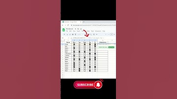 How to create progress bars📊? | Track progress #googlesheets #progressbar #datavisualization