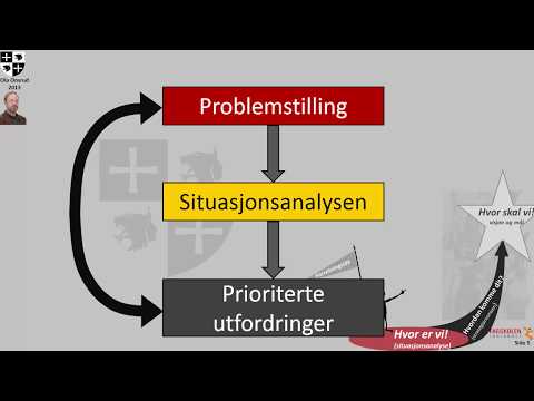 Video: Hvordan Beregne Lønnsomheten Til En Bedrift