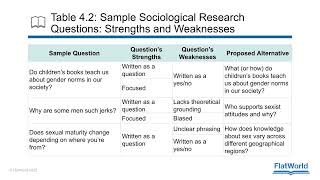 Research Methods-Getting Started