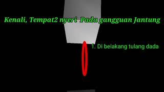 JANTUNGAN, CIRI2 & CARA MENGATASINYA