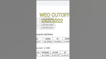 WEO CUTOFF OUT 2022       #ossccgl #weocutoff #weo